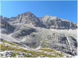 Ristorante Pietofana - Rifugio Ra Valles